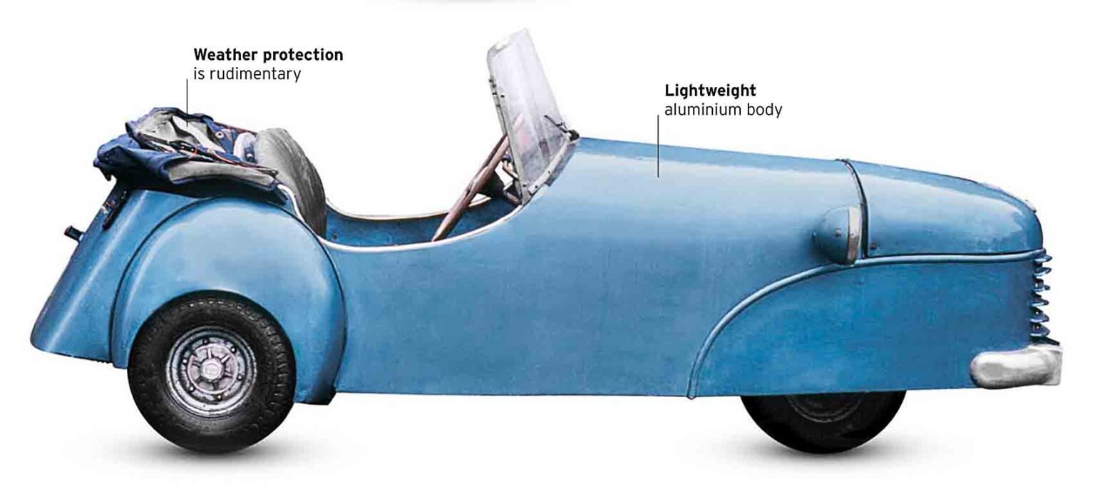 Austerity Motoring - Vintage Paparazzi